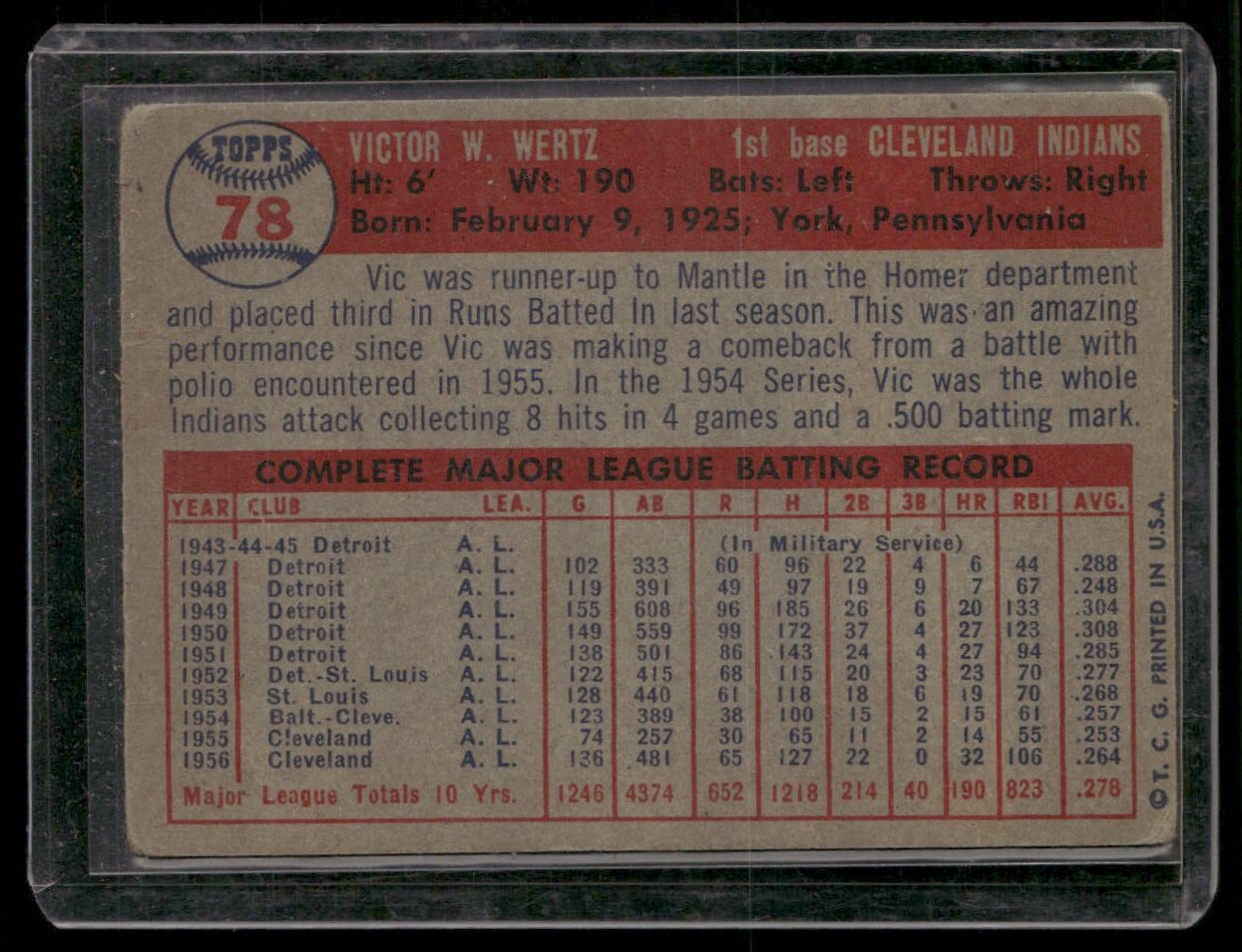 1957 Topps Baseball #78 Victor W. Wertz - Image 2