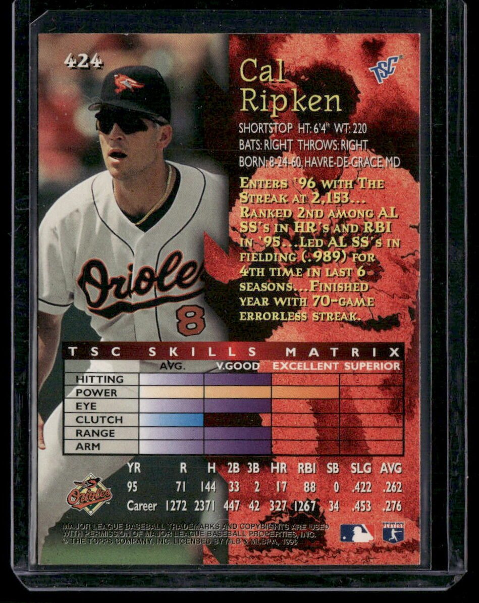 1996 Topps Stadium Club #424 Cal Ripken Jr. - Image 2