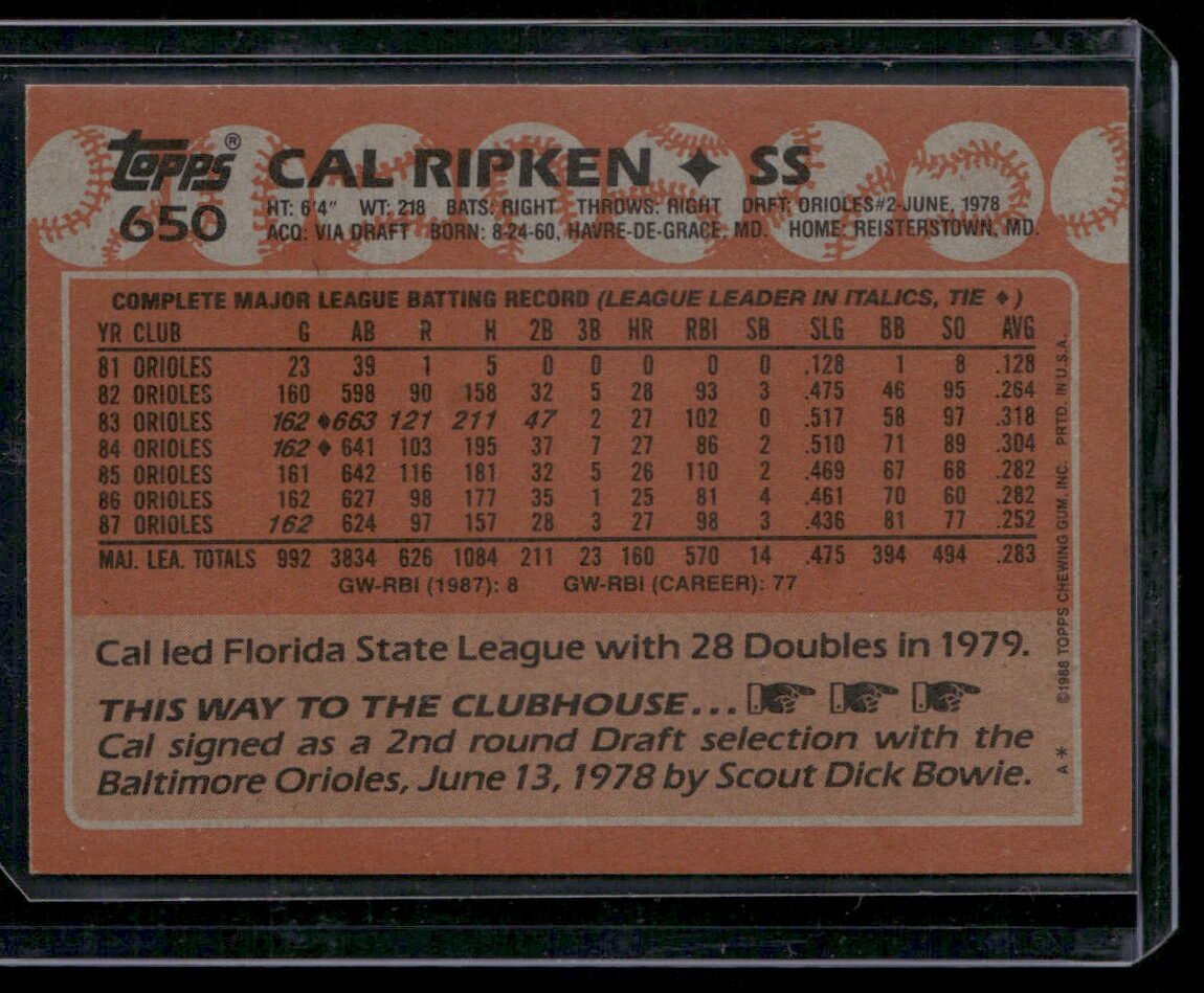 1988 Topps #650 Cal Ripken Jr. - Image 2