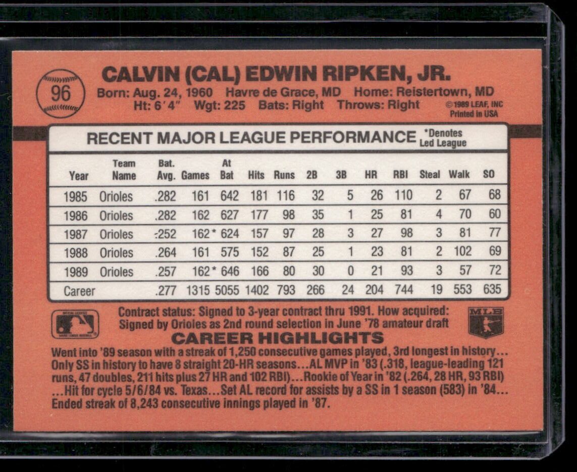 1990 Donruss #96 Cal Ripken Jr. - Image 2