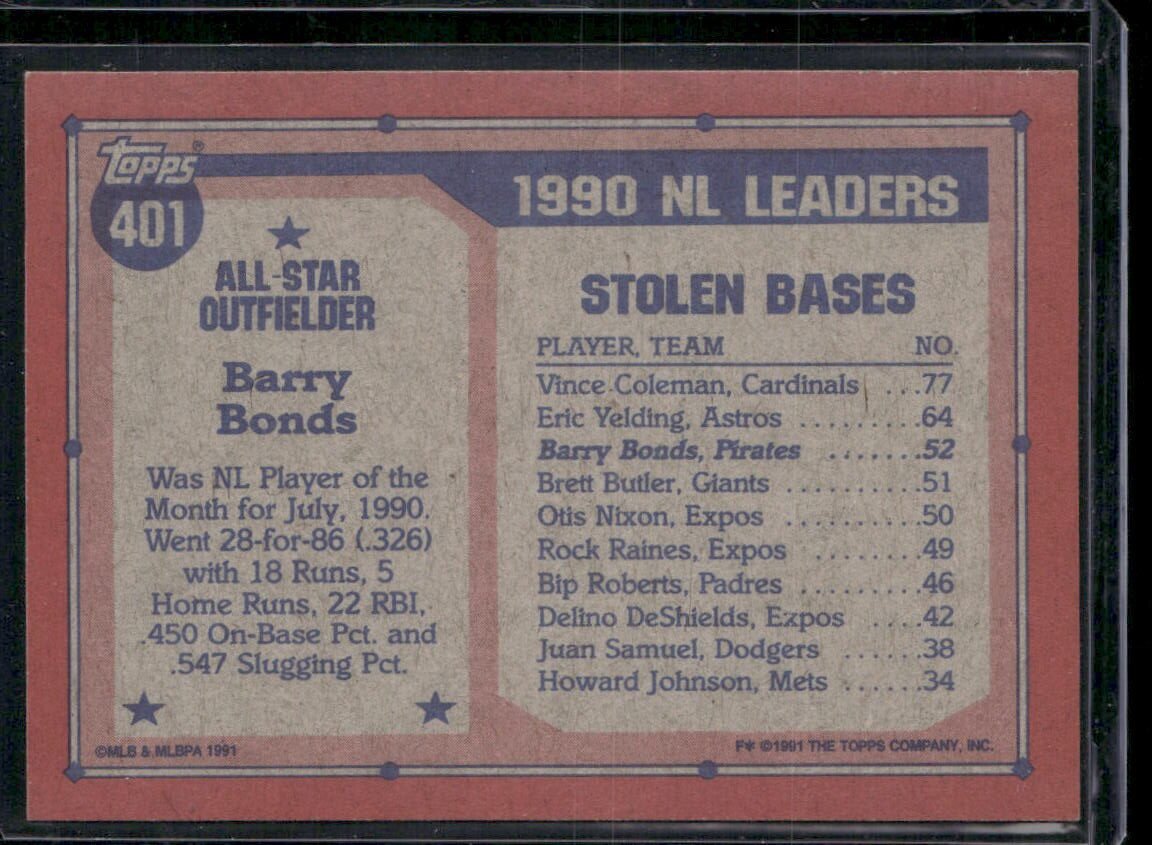 1991 Topps All Star #401 Barry Bonds - Image 2