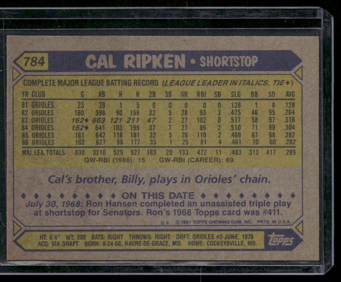 1987 Topps #784 Cal Ripken Jr. - Image 2