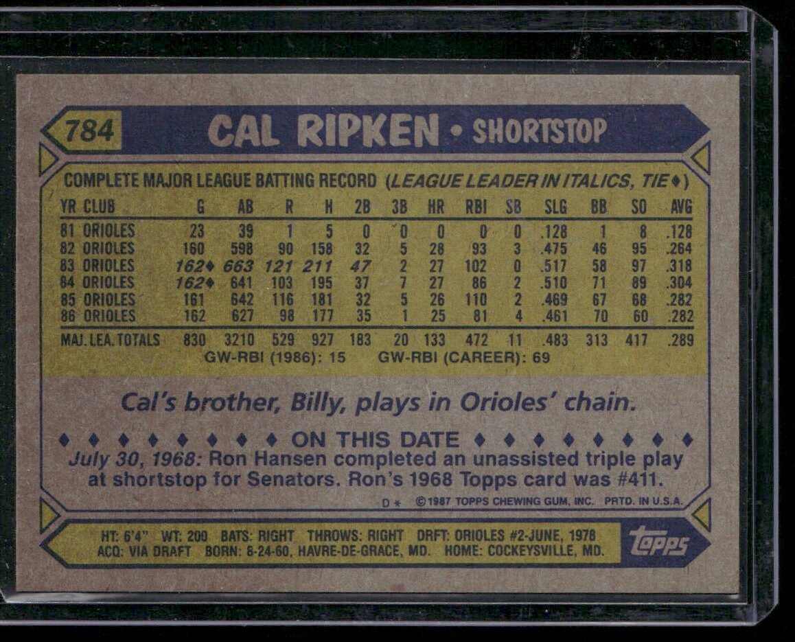 1987 Topps #784 Cal Ripken Jr. - Image 2
