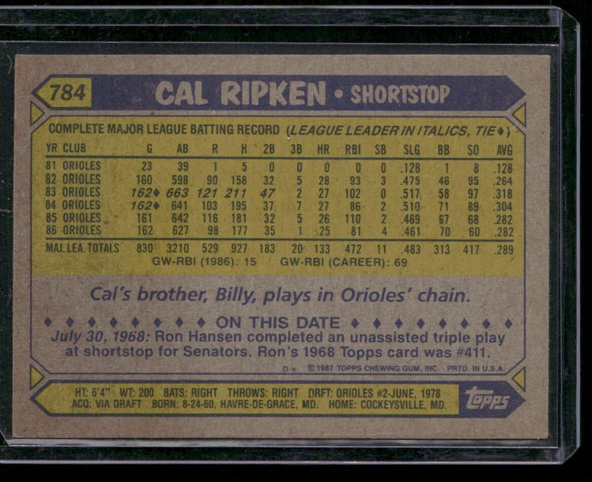 1987 Topps #784 Cal Ripken Jr. - Image 2