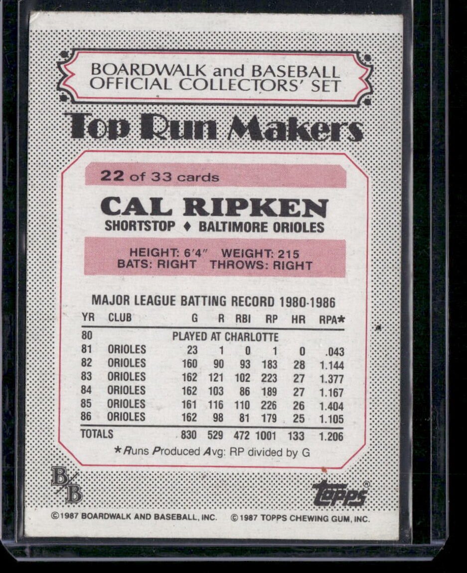 1987 Topps Boardwalk and Baseball #22 Cal Ripken Jr. - Image 2