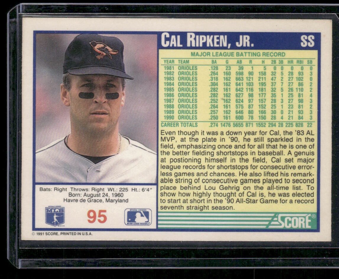 1991 Score #95 Cal Ripken Jr. - Image 2